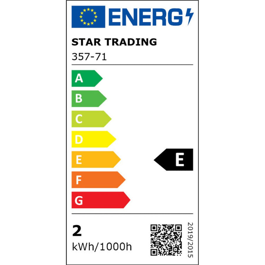 Energiatanúsítvány.