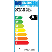 Energiatanúsítvány.
