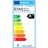 Energiatanúsítvány.