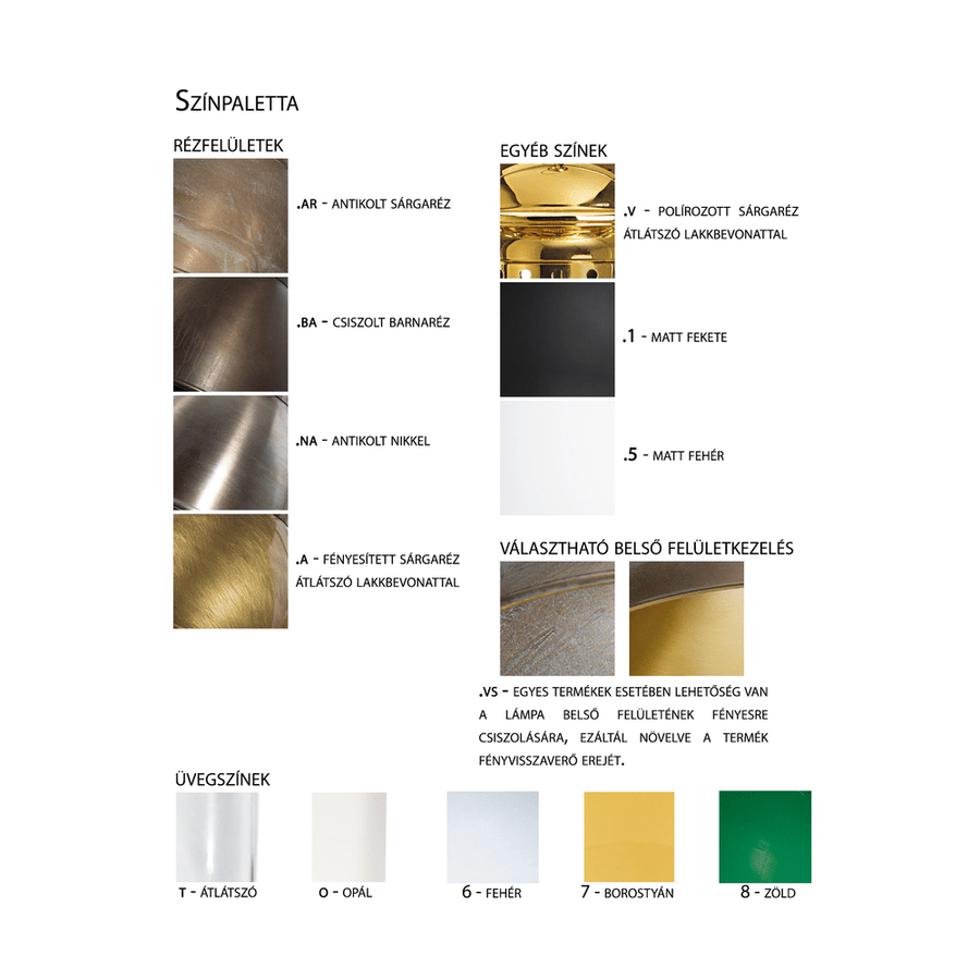 LUMEN dimmelhető loft réz falikar 8,4 cm E27