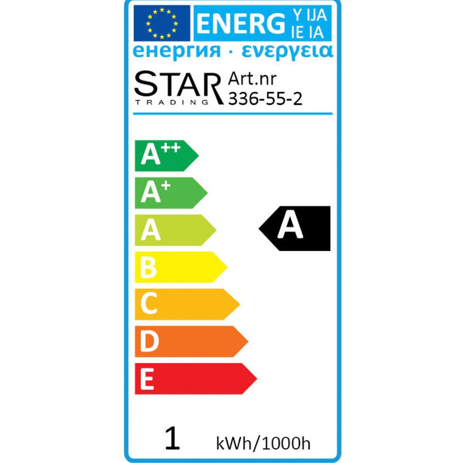 Energiatanúsítvány.